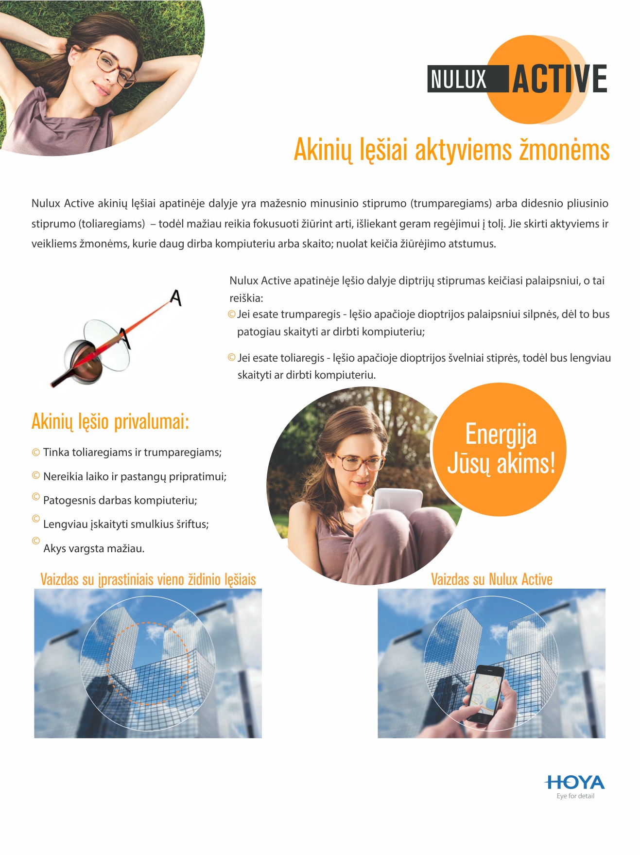 nulux