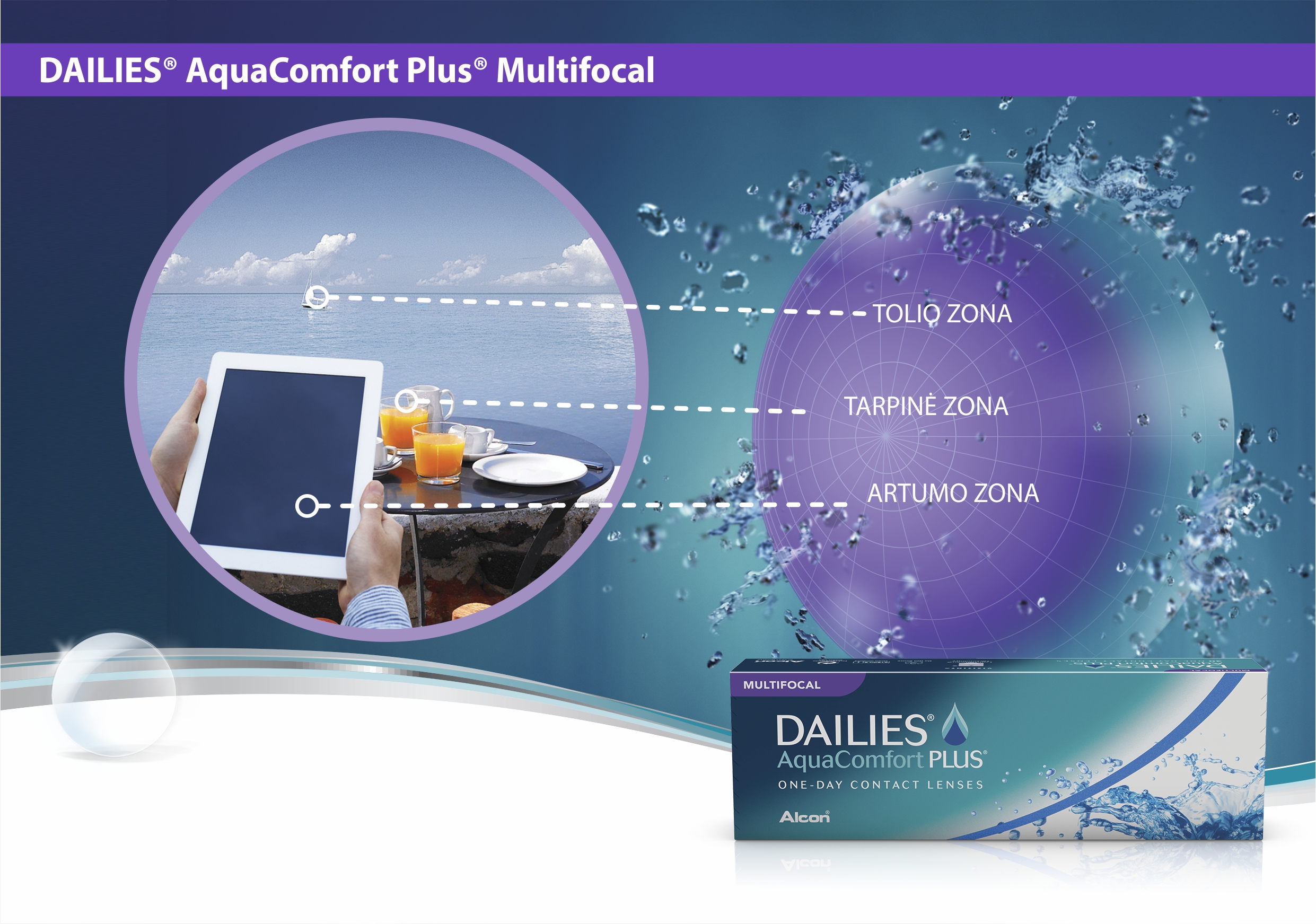 DAILIESTotalMultifocal virsus